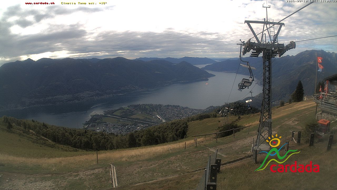Maniss › Süden: Locarno - Ascona - Langensee