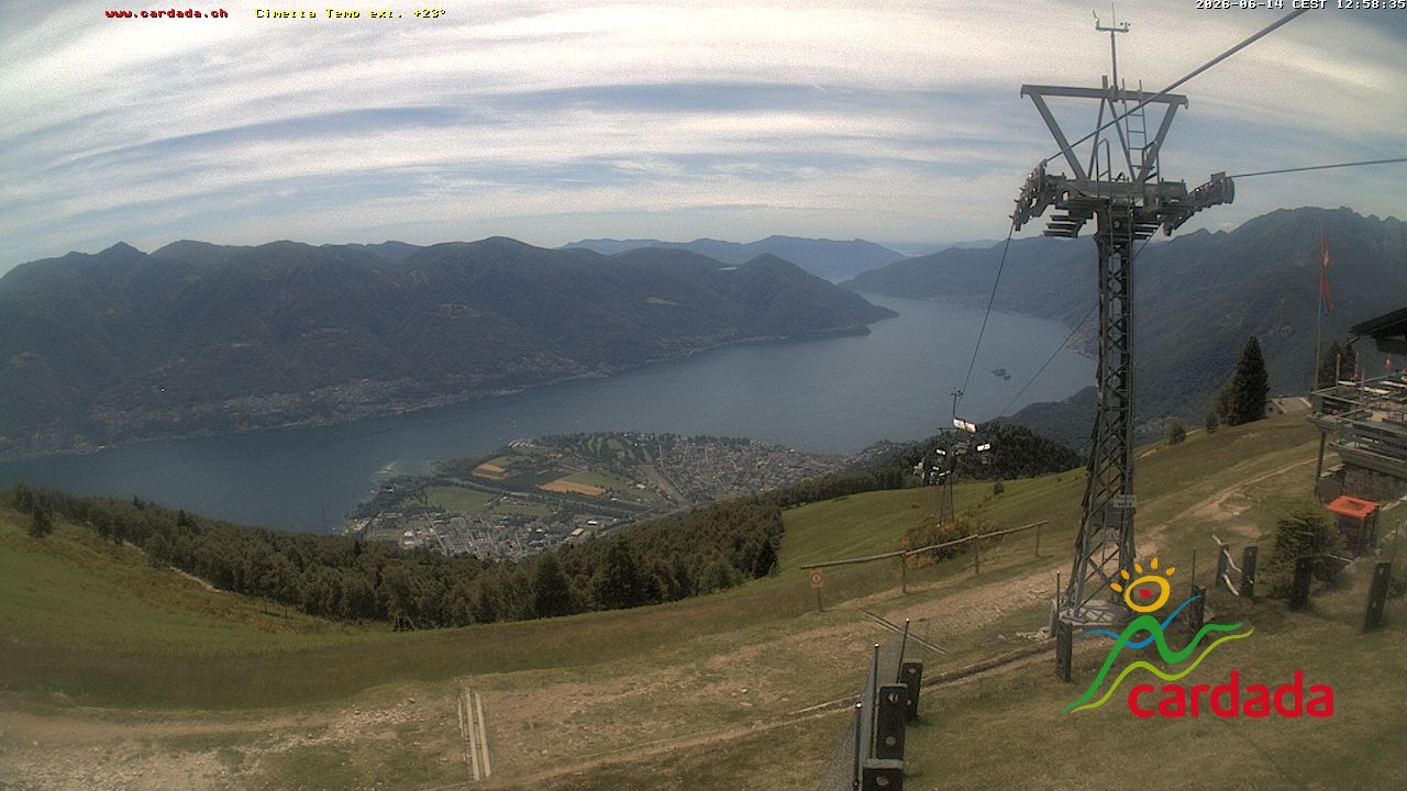 Maniss › Süden: Locarno - Ascona - Langensee