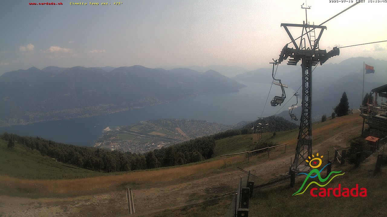 Maniss › Süden: Locarno - Ascona - Langensee