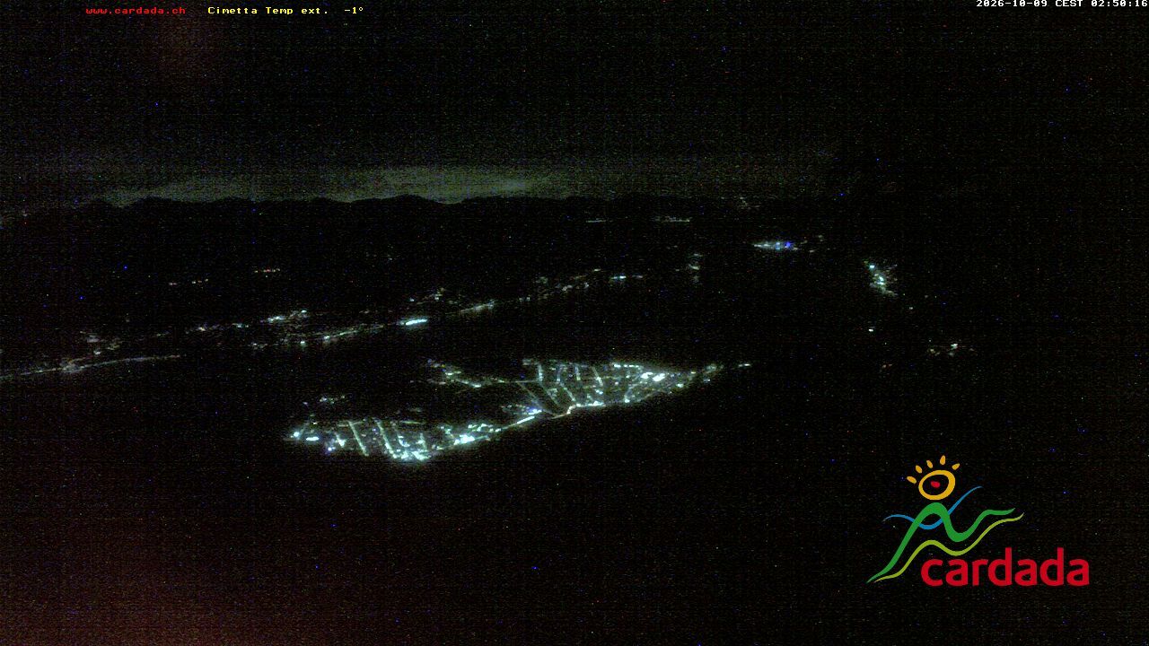 Maniss › Süden: Locarno - Ascona - Langensee