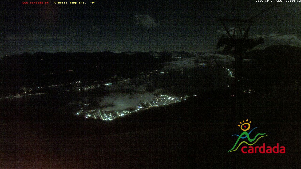 Maniss › Süden: Locarno - Ascona - Langensee