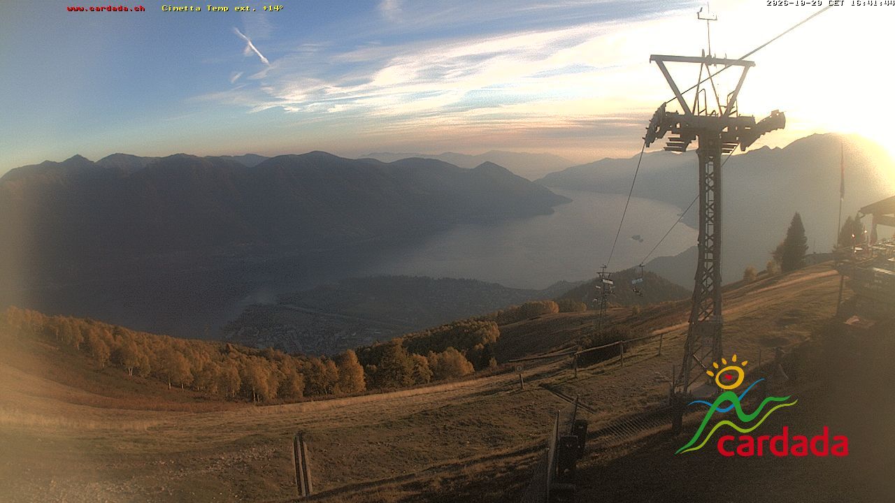 Maniss › Süden: Locarno - Ascona - Langensee