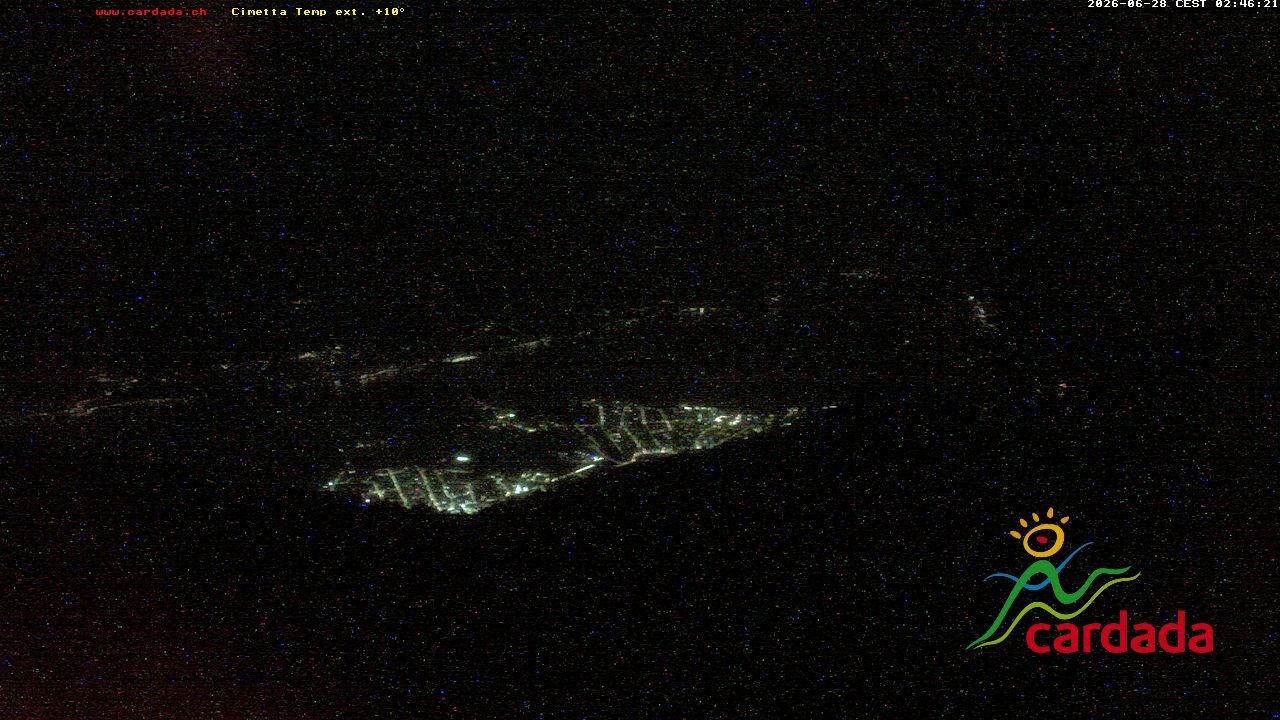 Maniss › Süden: Locarno - Ascona - Langensee