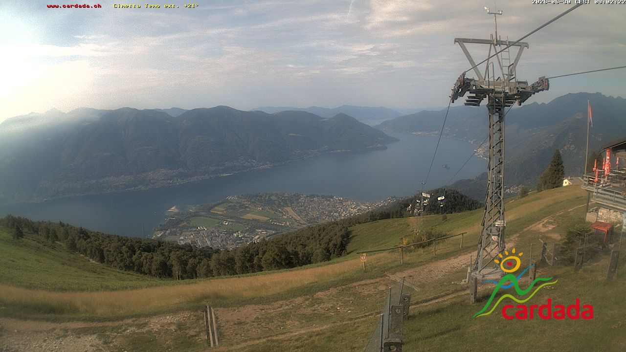 Maniss › Süden: Locarno - Ascona - Langensee