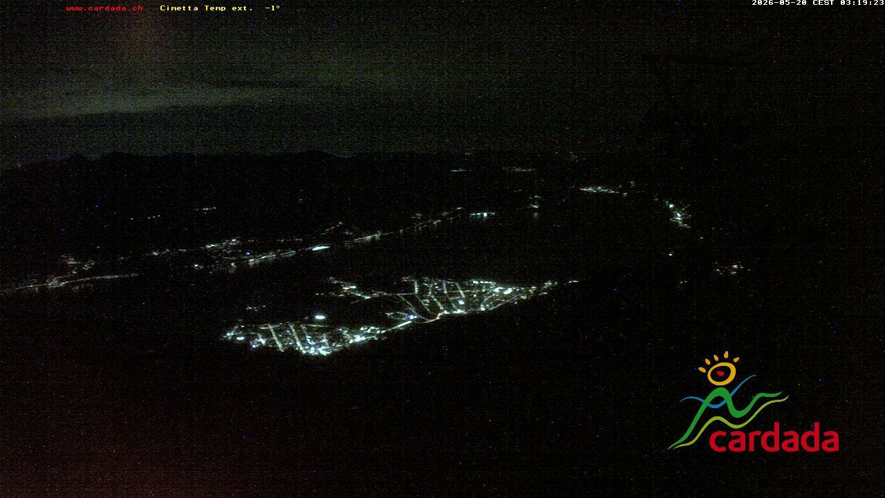 Maniss › Süden: Locarno - Ascona - Langensee