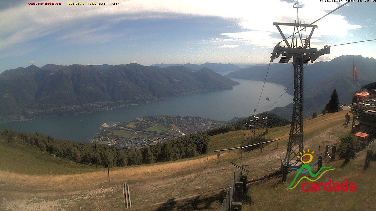 Maniss › Süden: Locarno - Ascona - Langensee