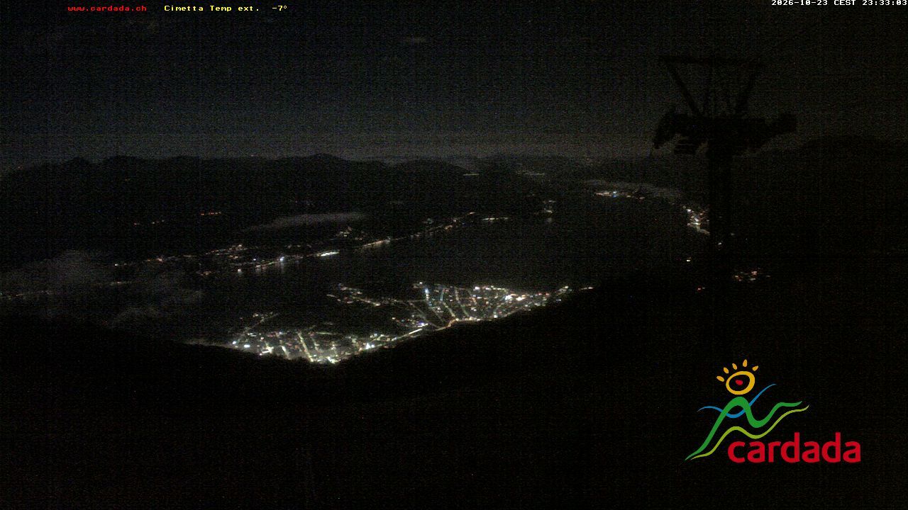 Maniss › Süden: Locarno - Ascona - Langensee