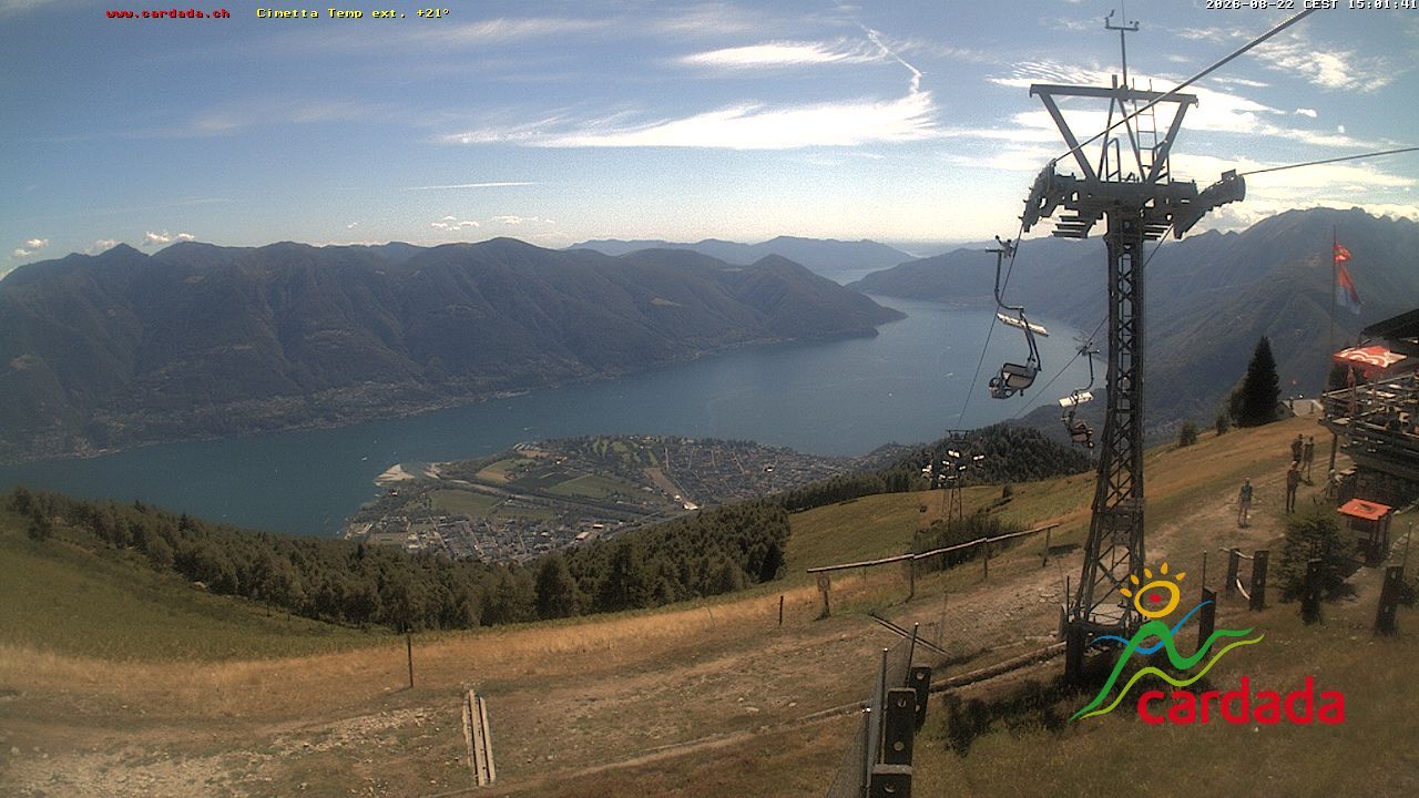 Maniss › Süden: Locarno - Ascona - Langensee