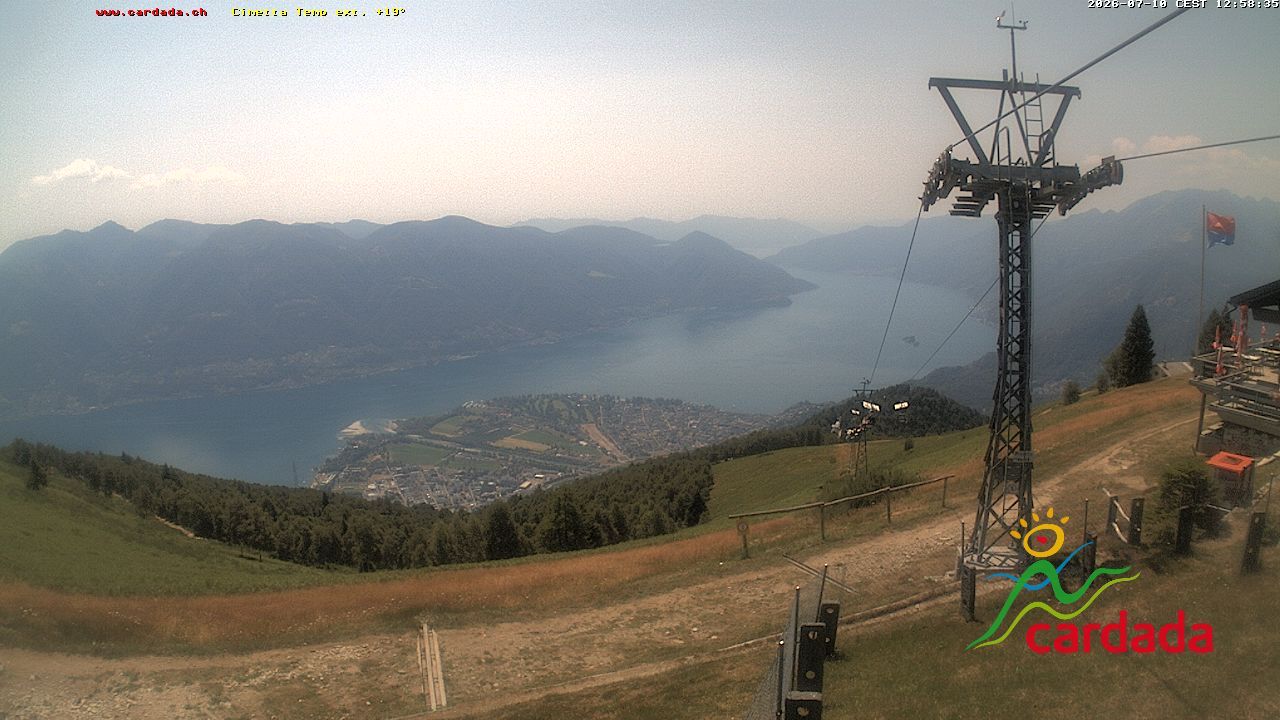 Maniss › Süden: Locarno - Ascona - Langensee