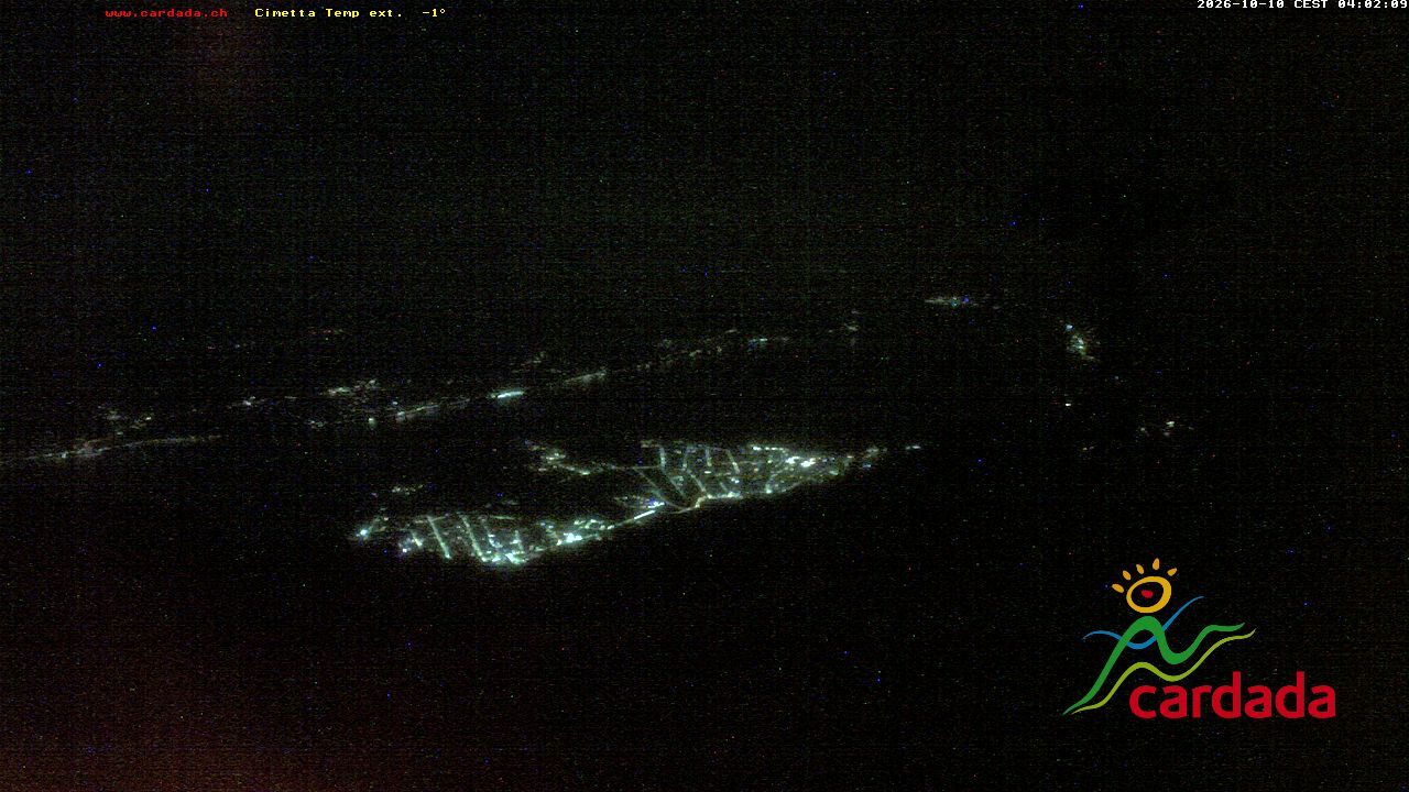 Maniss › Süden: Locarno - Ascona - Langensee