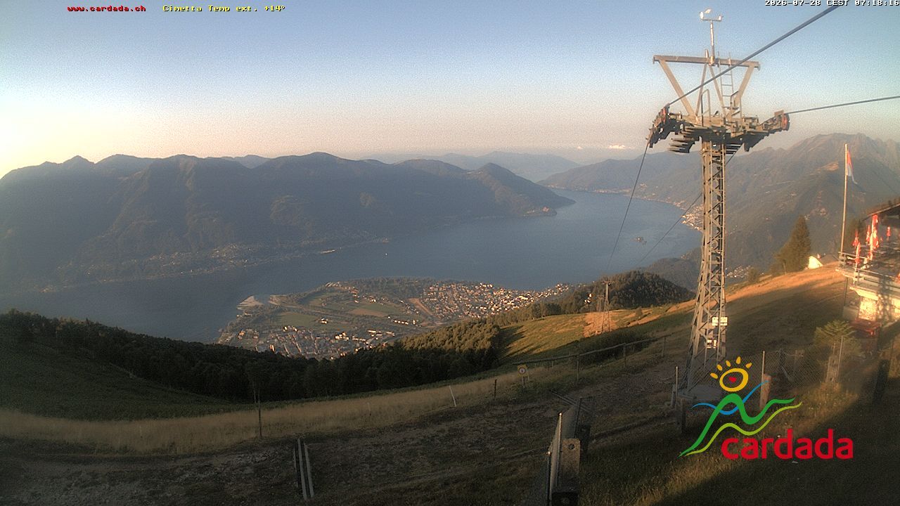 Maniss › Süden: Locarno - Ascona - Langensee