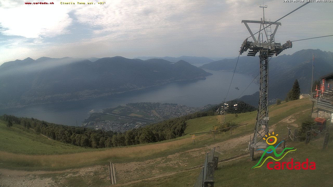 Maniss › Süden: Locarno - Ascona - Langensee