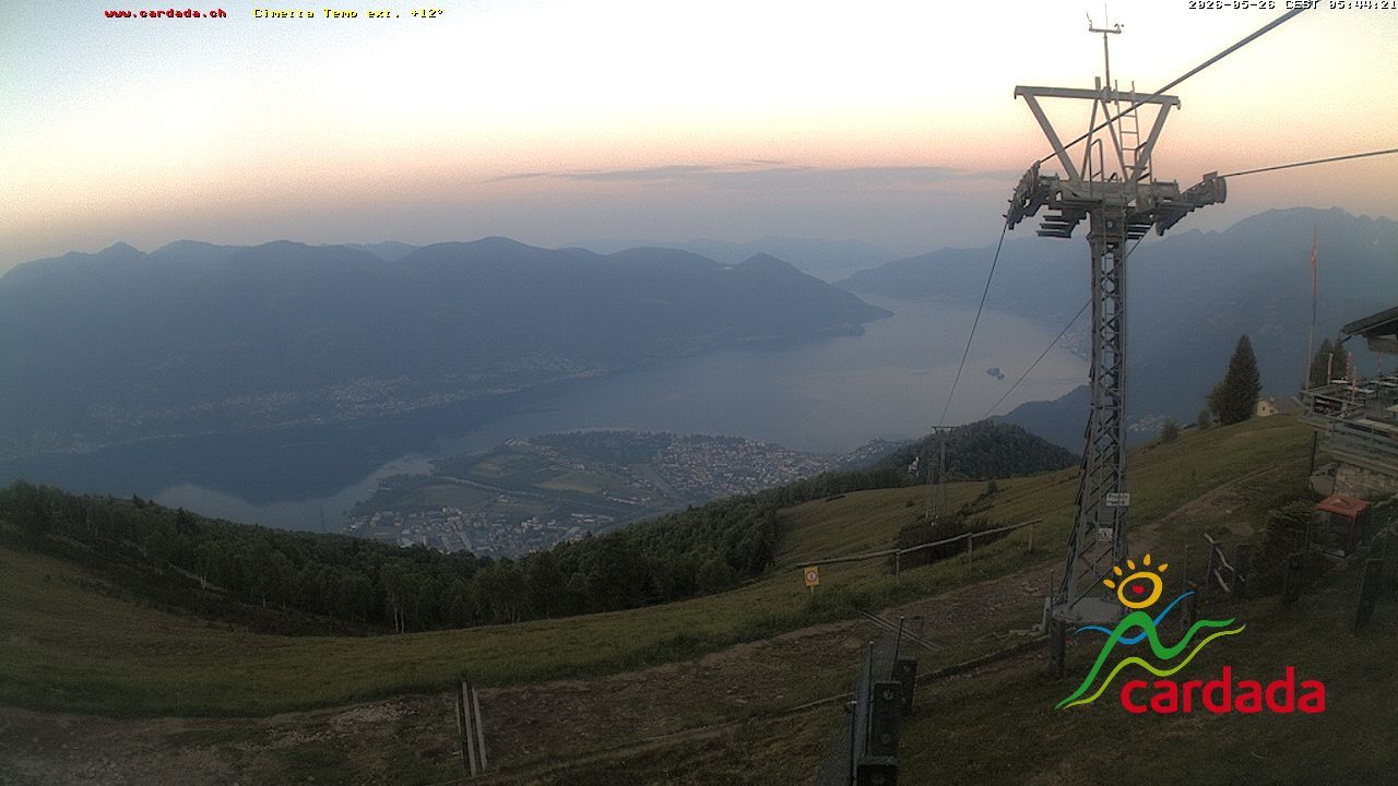 Maniss › Süden: Locarno - Ascona - Langensee