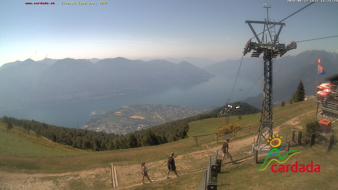 Maniss › Süden: Locarno - Ascona - Langensee