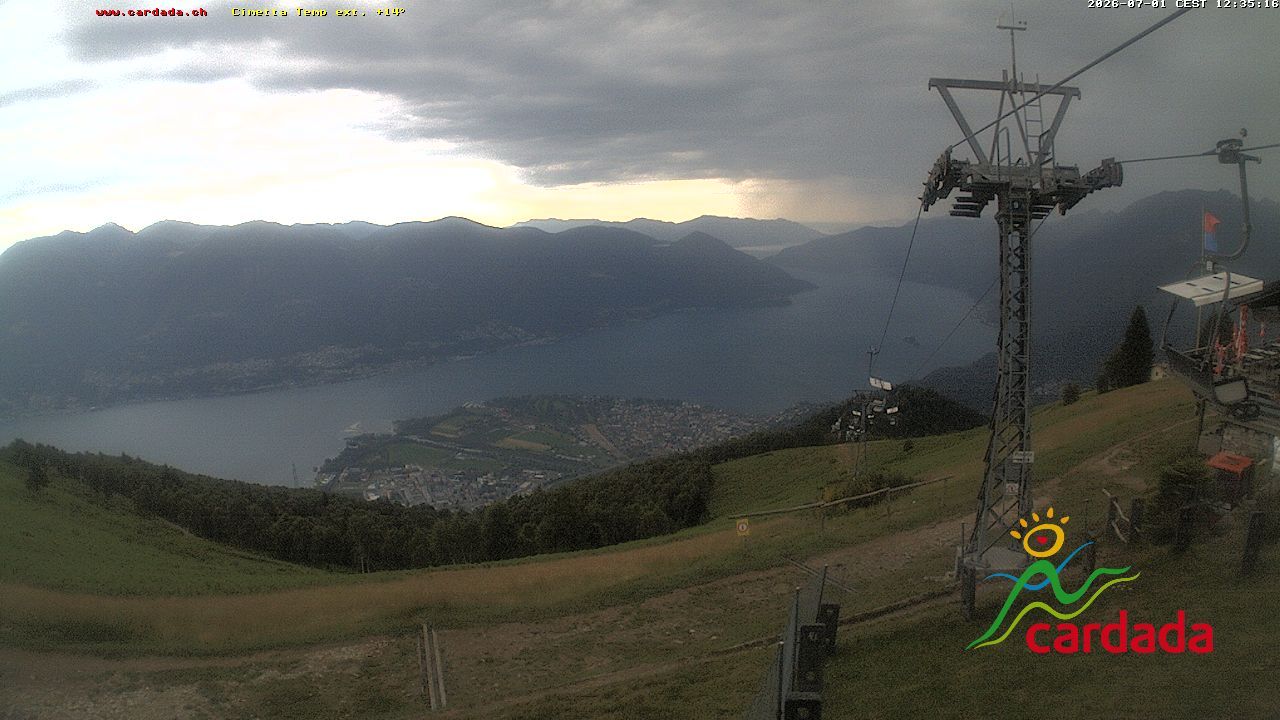 Maniss › Süden: Locarno - Ascona - Langensee