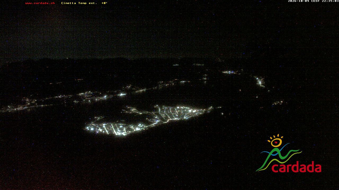 Maniss › Süden: Locarno - Ascona - Langensee