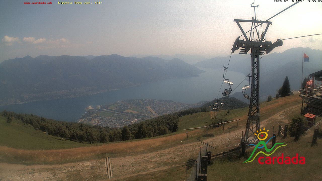 Maniss › Süden: Locarno - Ascona - Langensee