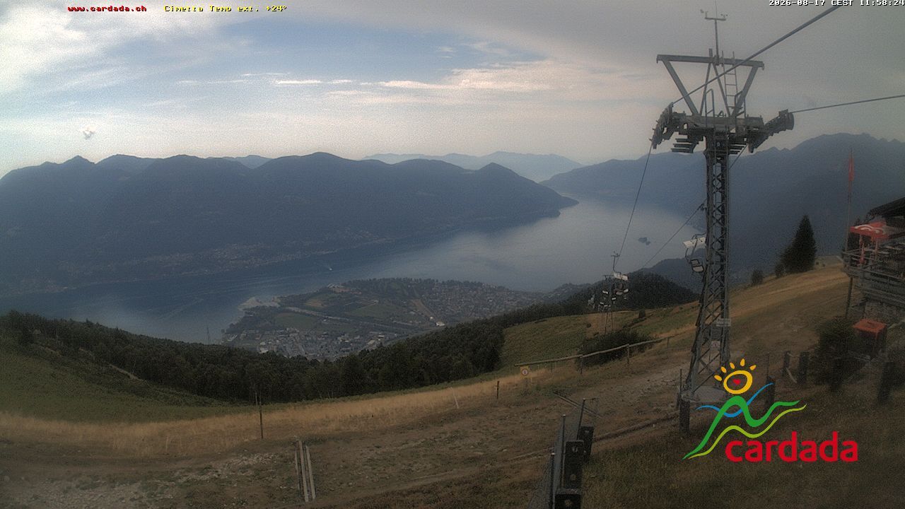 Maniss › Süden: Locarno - Ascona - Langensee