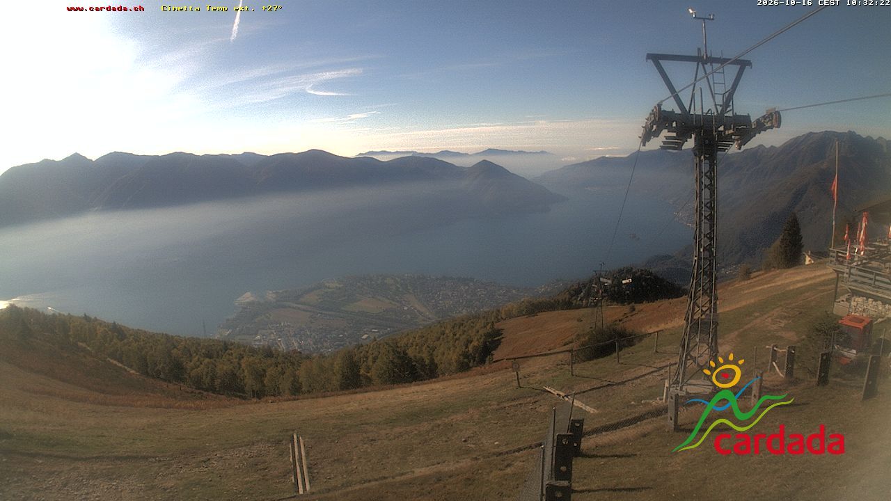 Maniss › Süden: Locarno - Ascona - Langensee