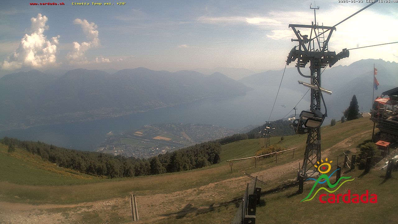 Maniss › Süden: Locarno - Ascona - Langensee