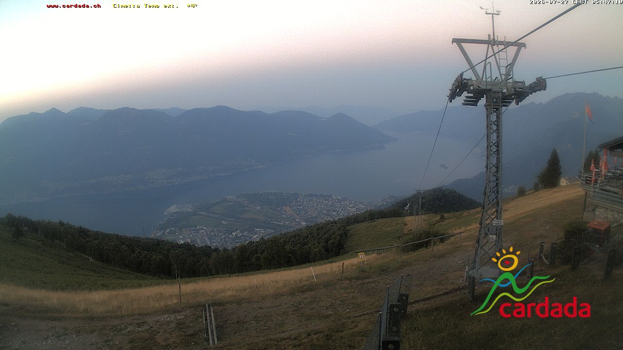 Maniss › Süden: Locarno - Ascona - Langensee