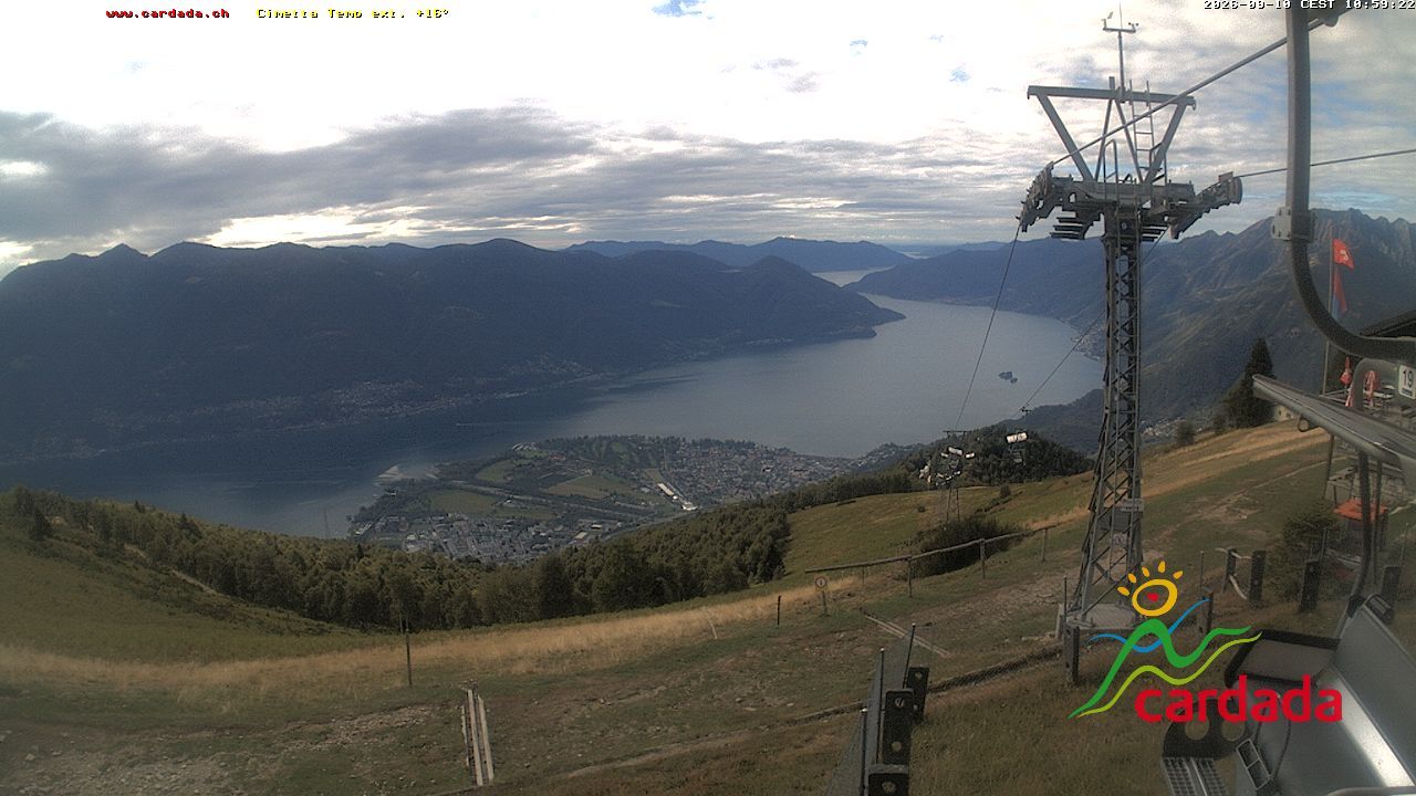 Maniss › Süden: Locarno - Ascona - Langensee