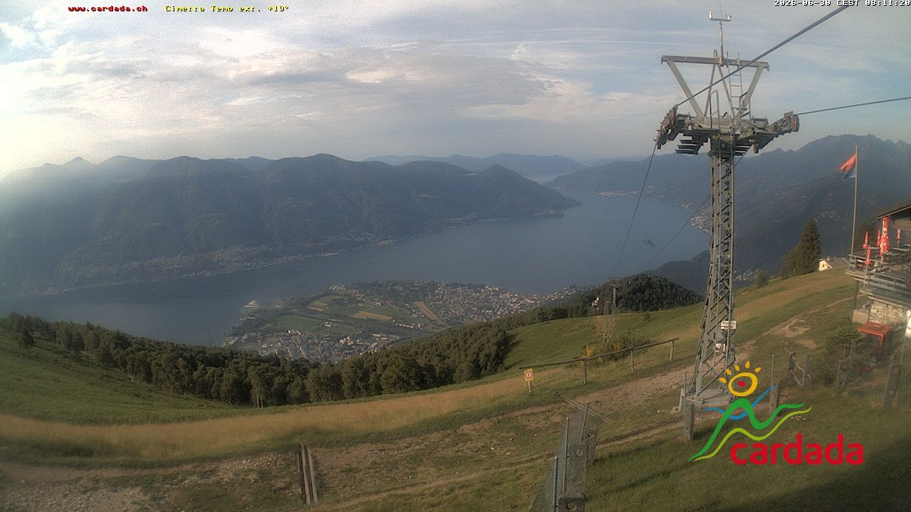 Maniss › Süden: Locarno - Ascona - Langensee