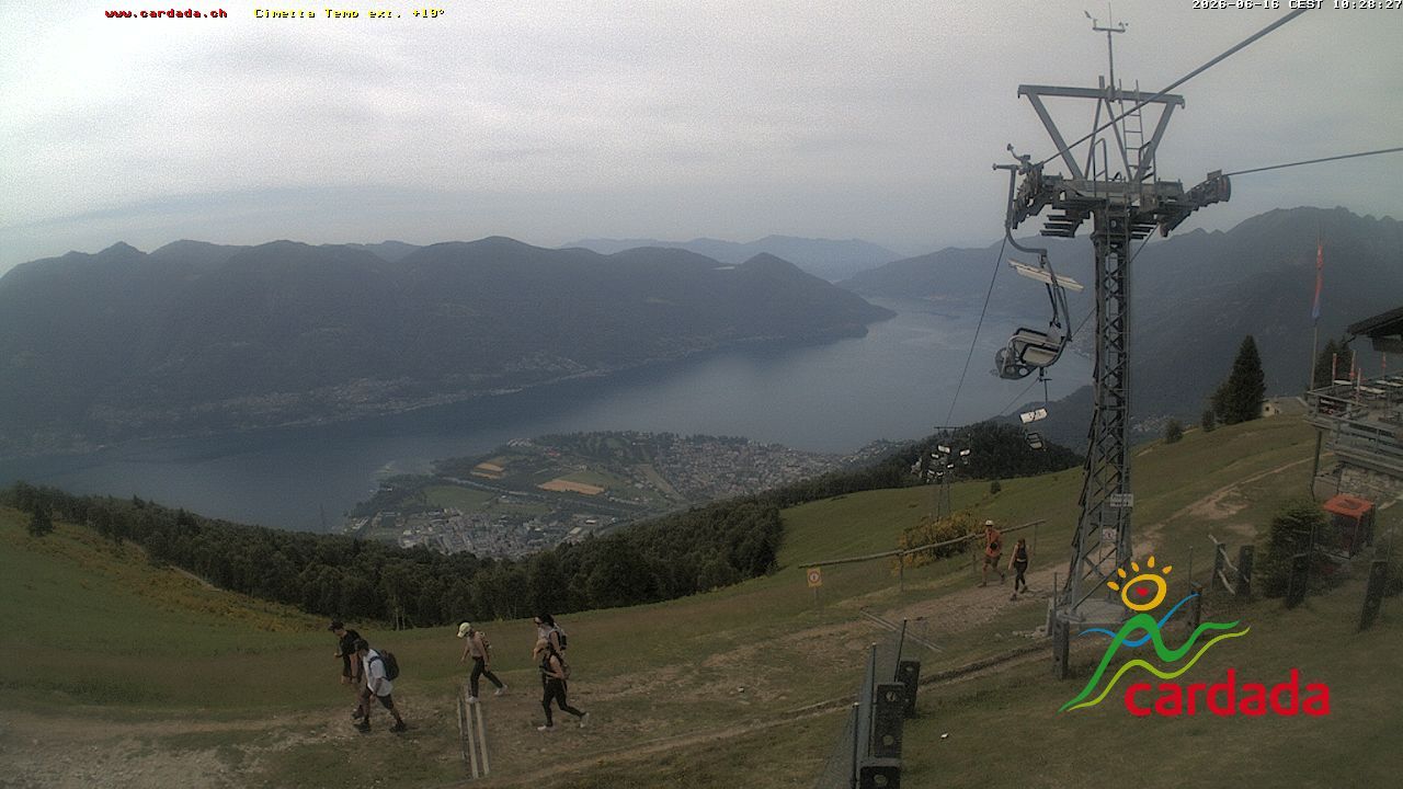 Maniss › Süden: Locarno - Ascona - Langensee