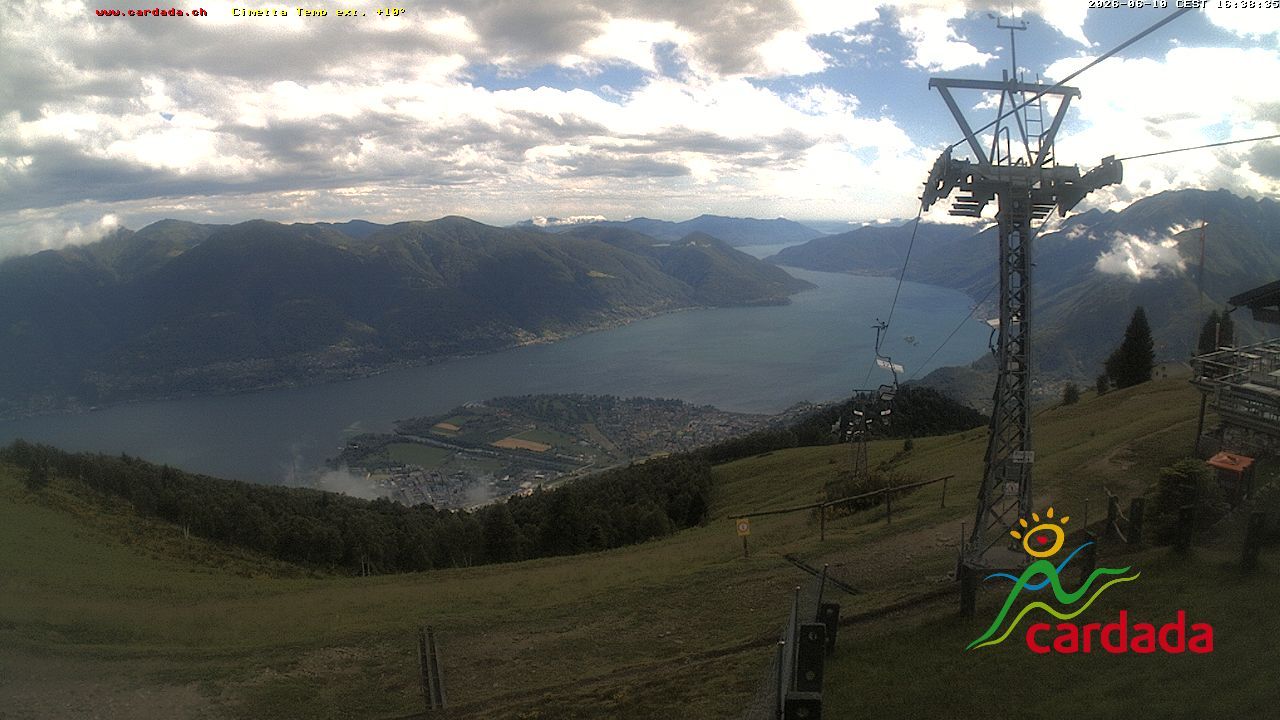 Maniss › Süden: Locarno - Ascona - Langensee