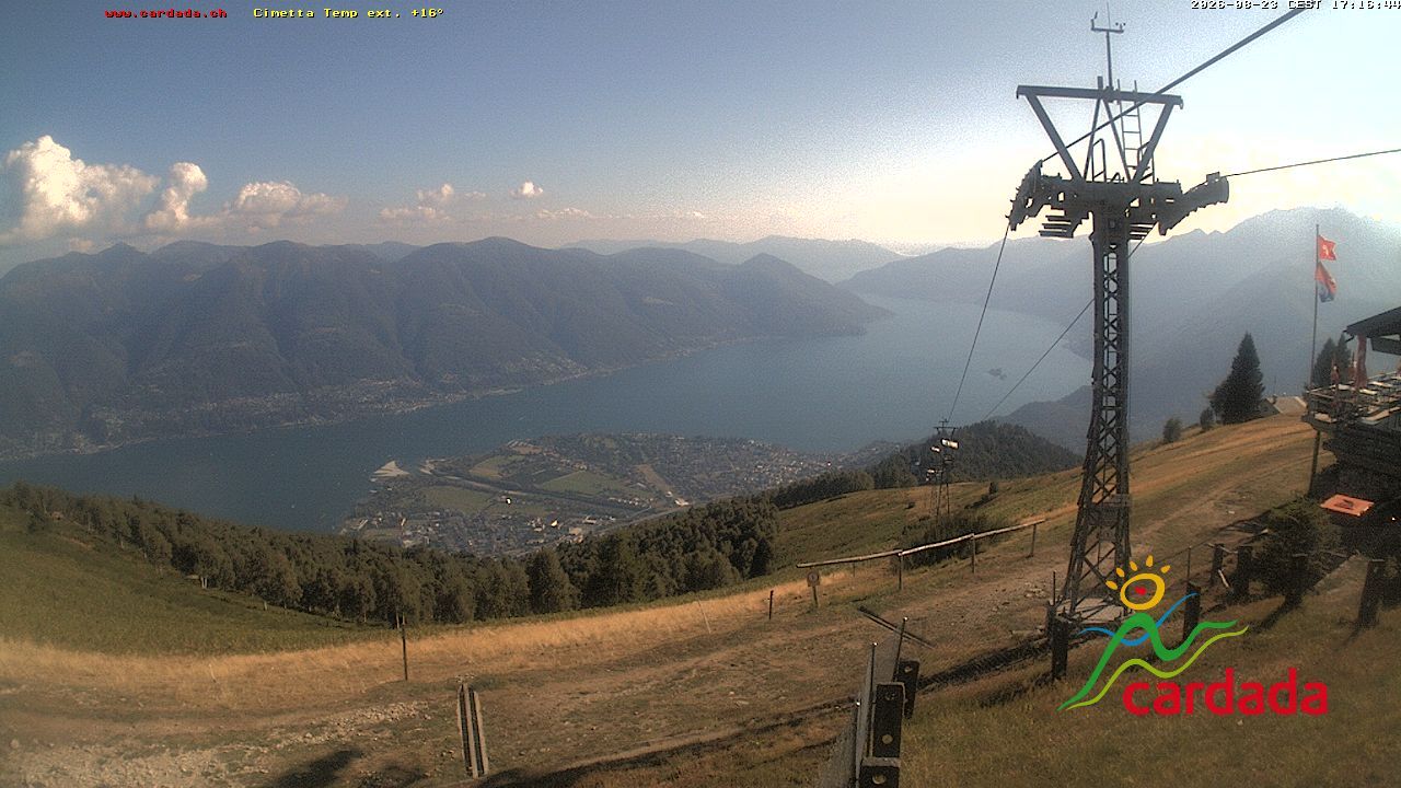 Maniss › Süden: Locarno - Ascona - Langensee