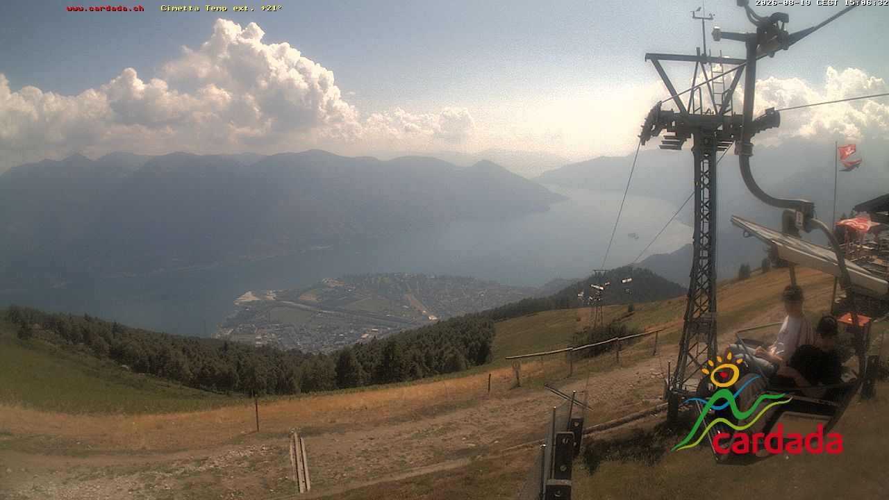 Maniss › Süden: Locarno - Ascona - Langensee