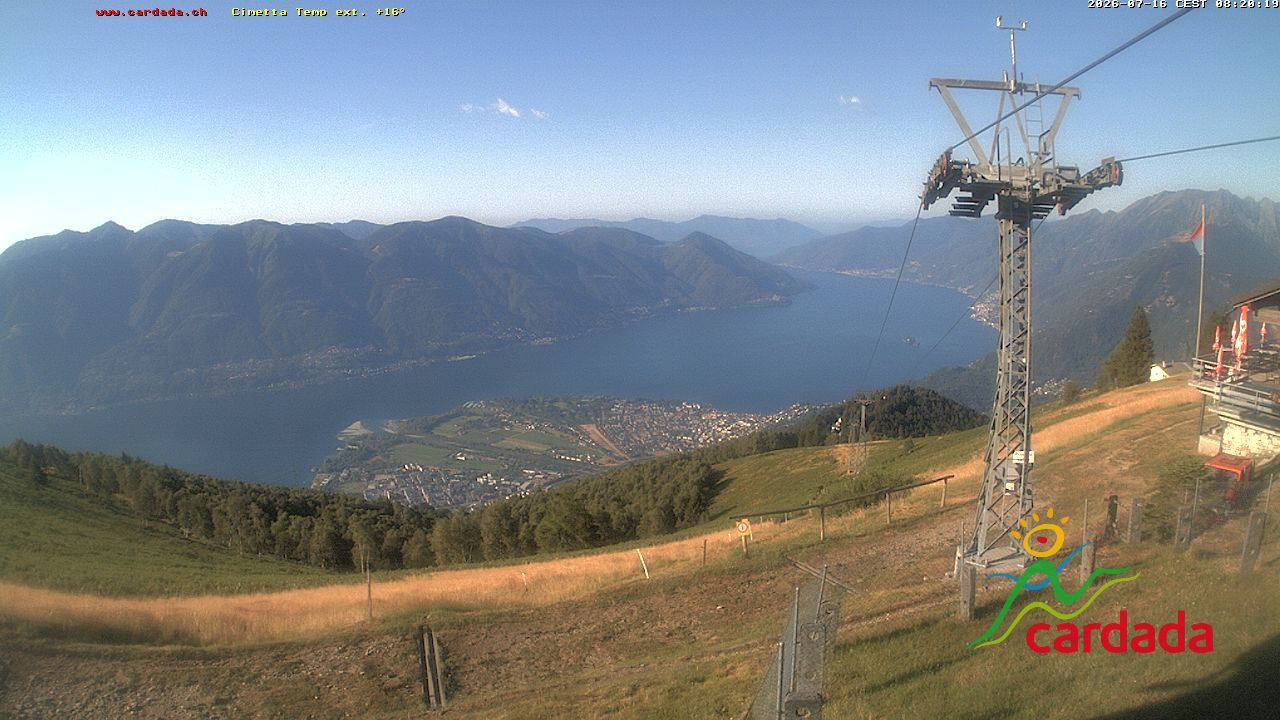 Maniss › Süden: Locarno - Ascona - Langensee