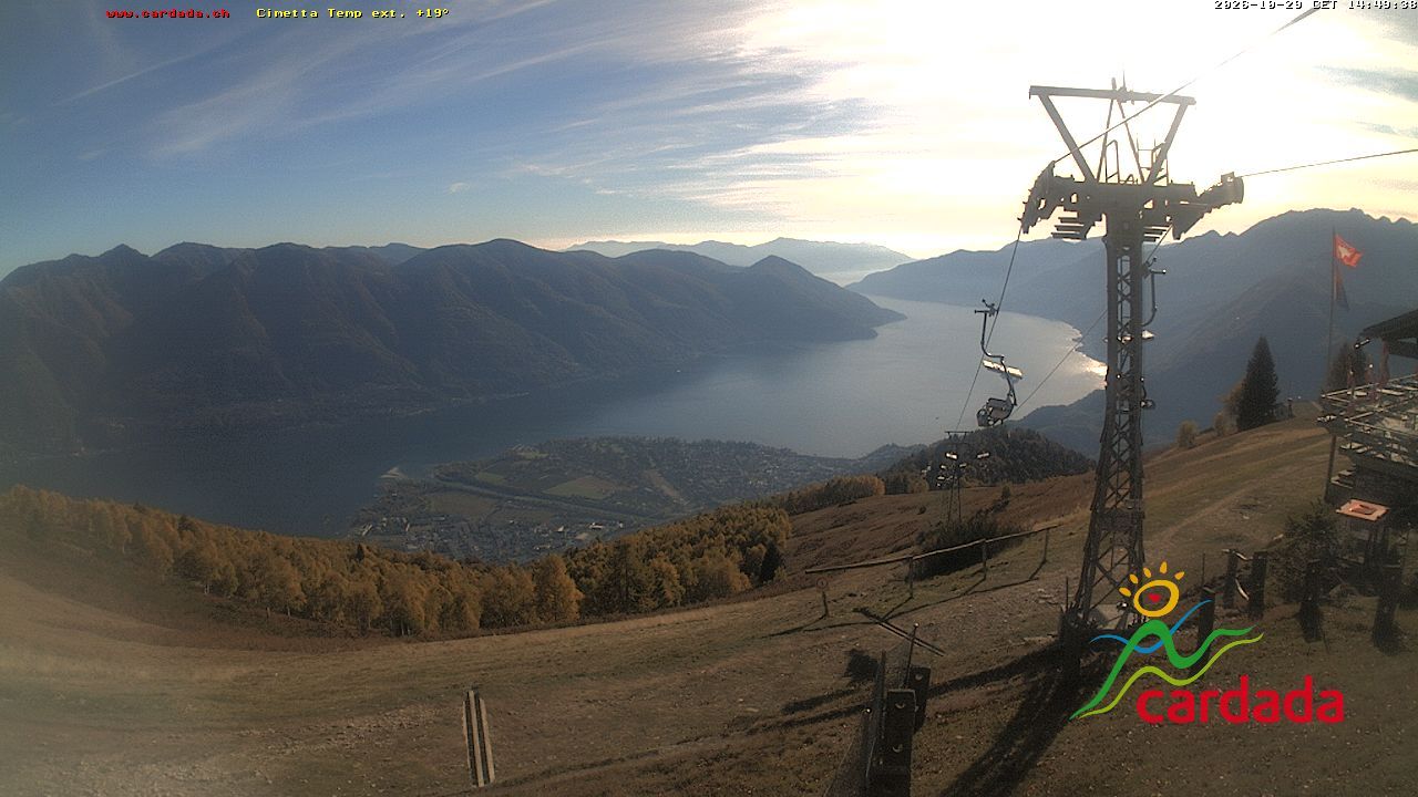 Maniss › Süden: Locarno - Ascona - Langensee
