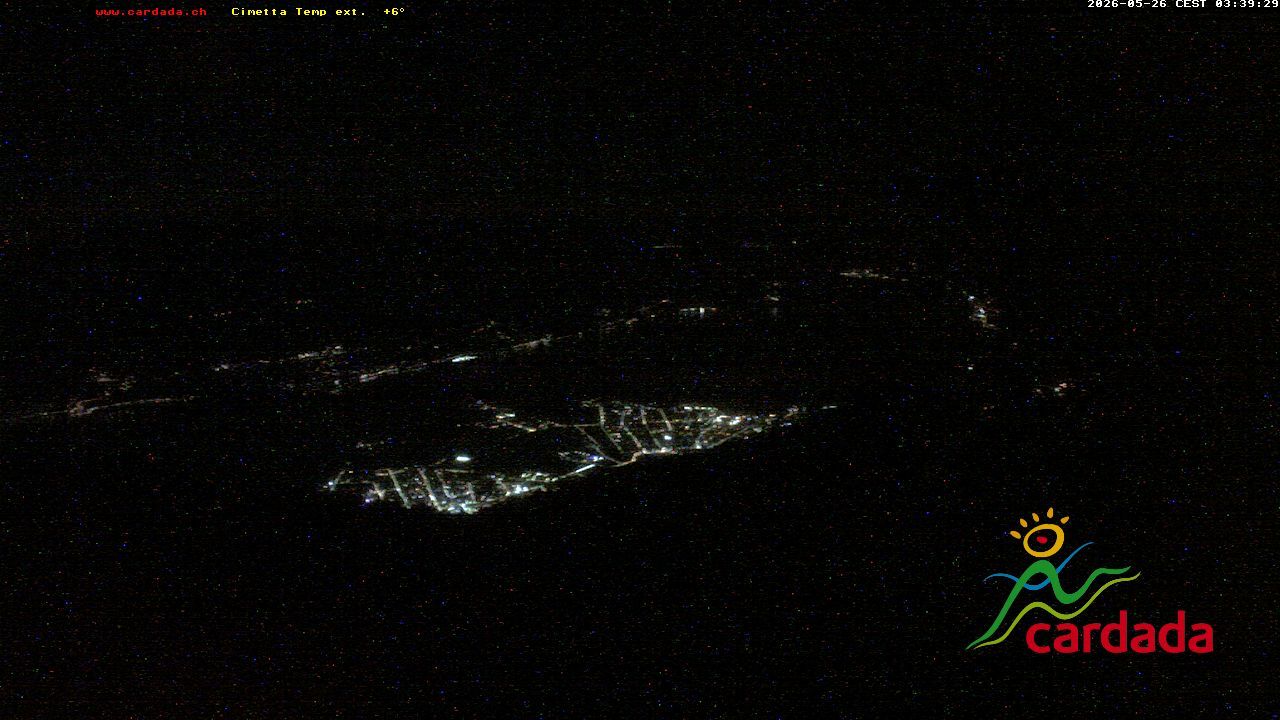 Maniss › Süden: Locarno - Ascona - Langensee