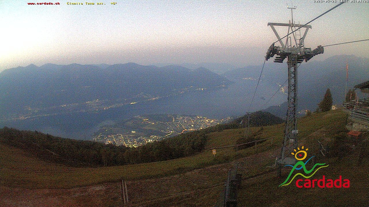 Maniss › Süden: Locarno - Ascona - Langensee