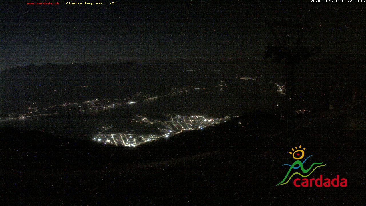 Maniss › Süden: Locarno - Ascona - Langensee
