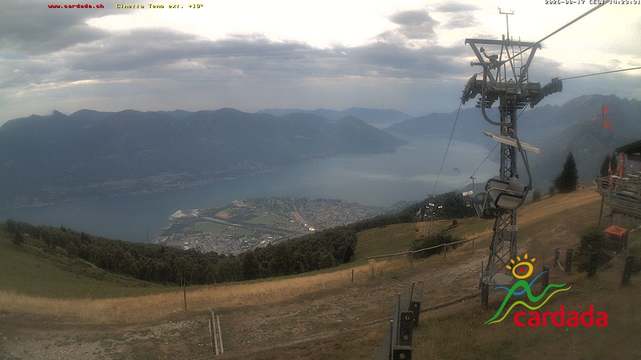 Maniss › Süden: Locarno - Ascona - Langensee