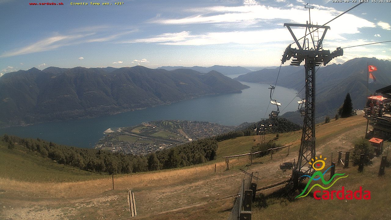 Maniss › Süden: Locarno - Ascona - Langensee