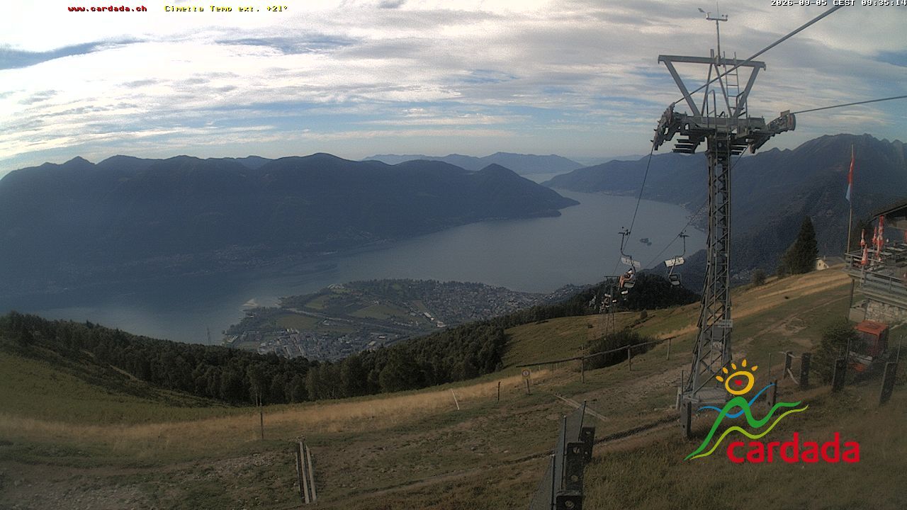 Maniss › Süden: Locarno - Ascona - Langensee