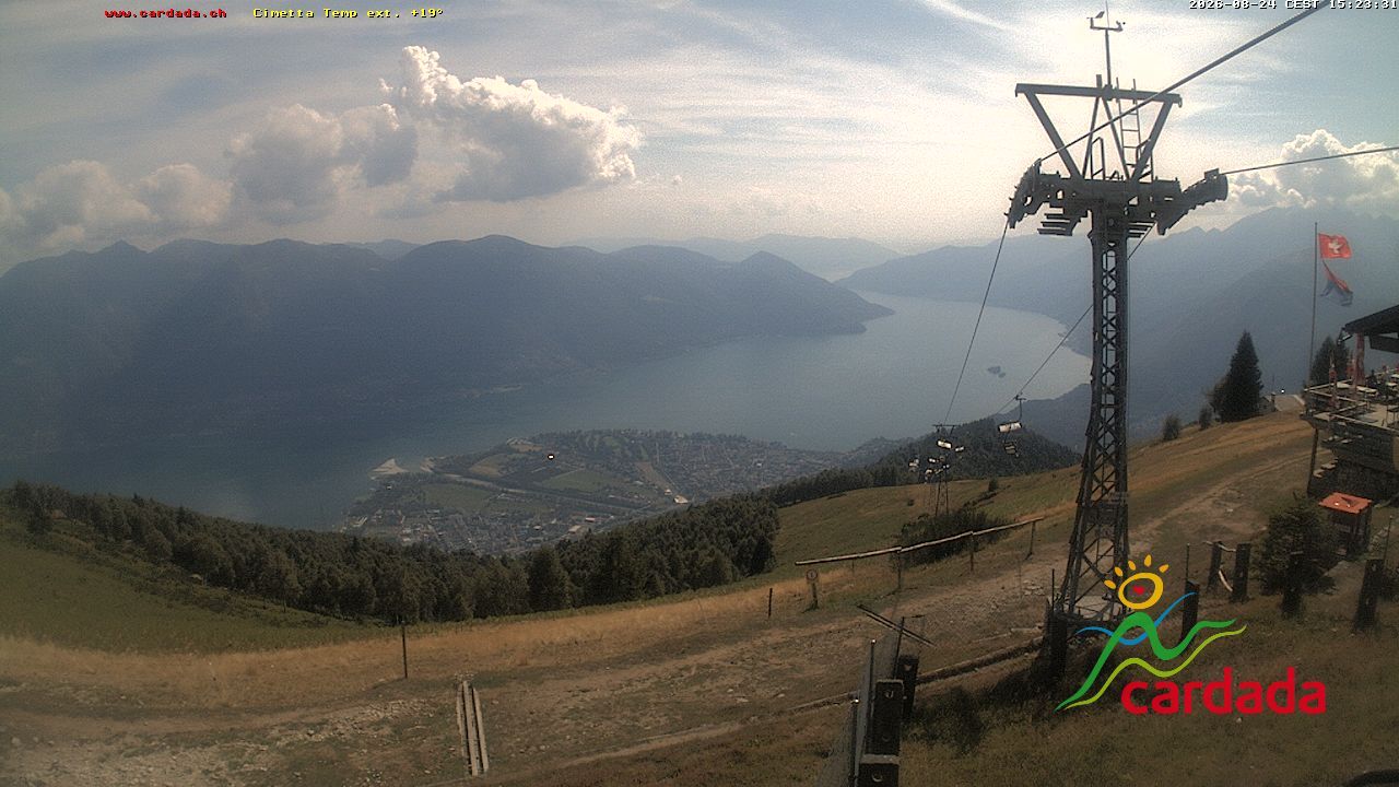 Maniss › Süden: Locarno - Ascona - Langensee