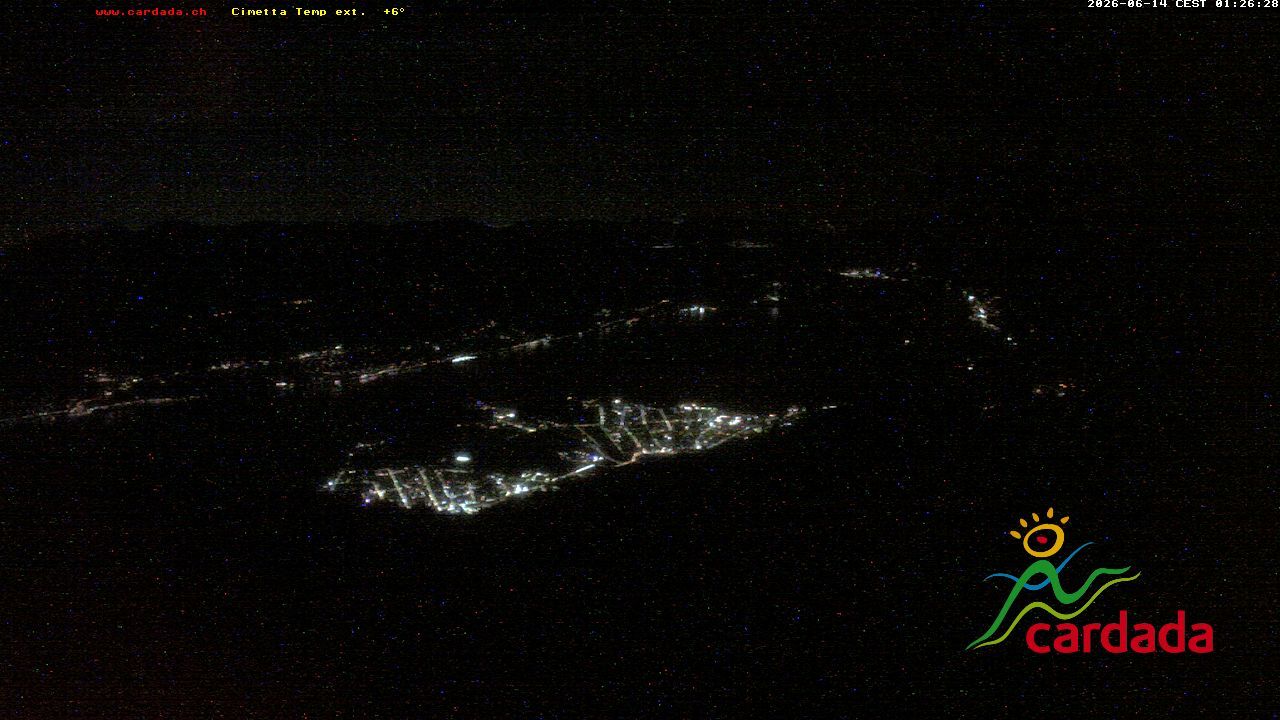 Maniss › Süden: Locarno - Ascona - Langensee