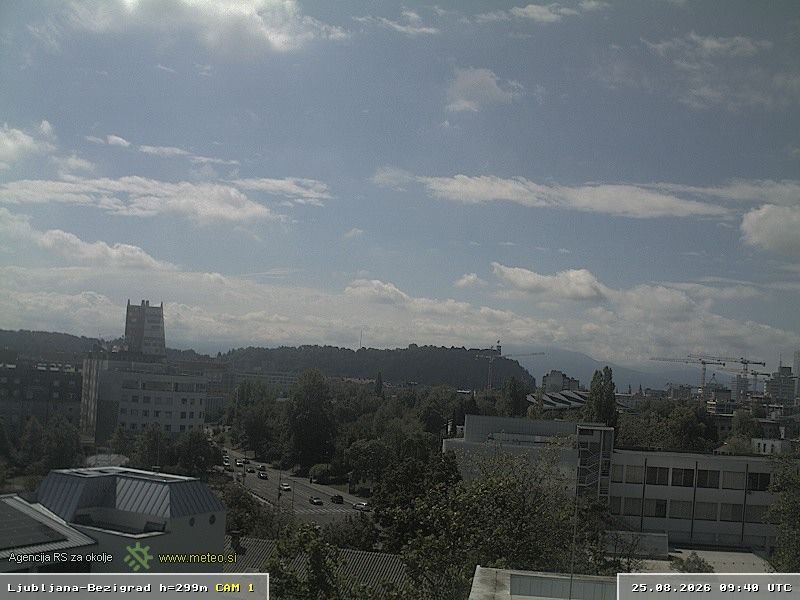 Traffic Cam Ljubljana › South