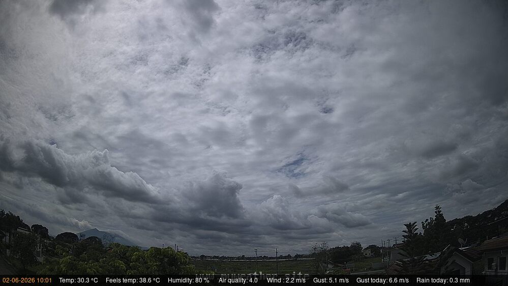 Central Luzon during daytime Central Luzon during daytime