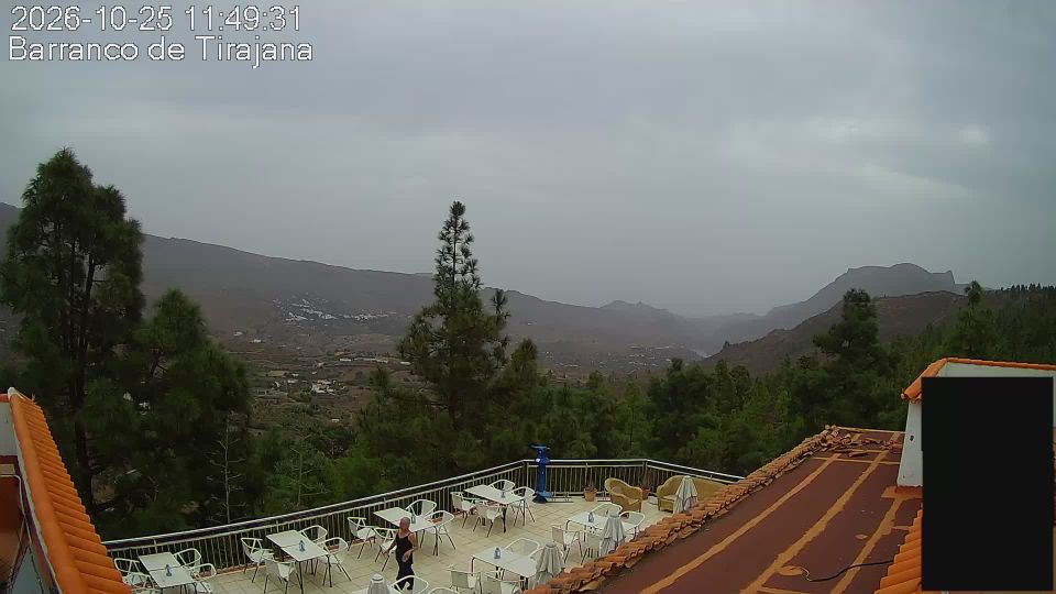 San Bartolomé de Tirajana webcam