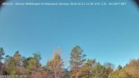 Kristiansand › North-West: NW