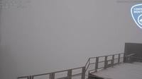 Affichage actuel ou dernier Les Bossons: Mont Blanc from Aiguille du Midi