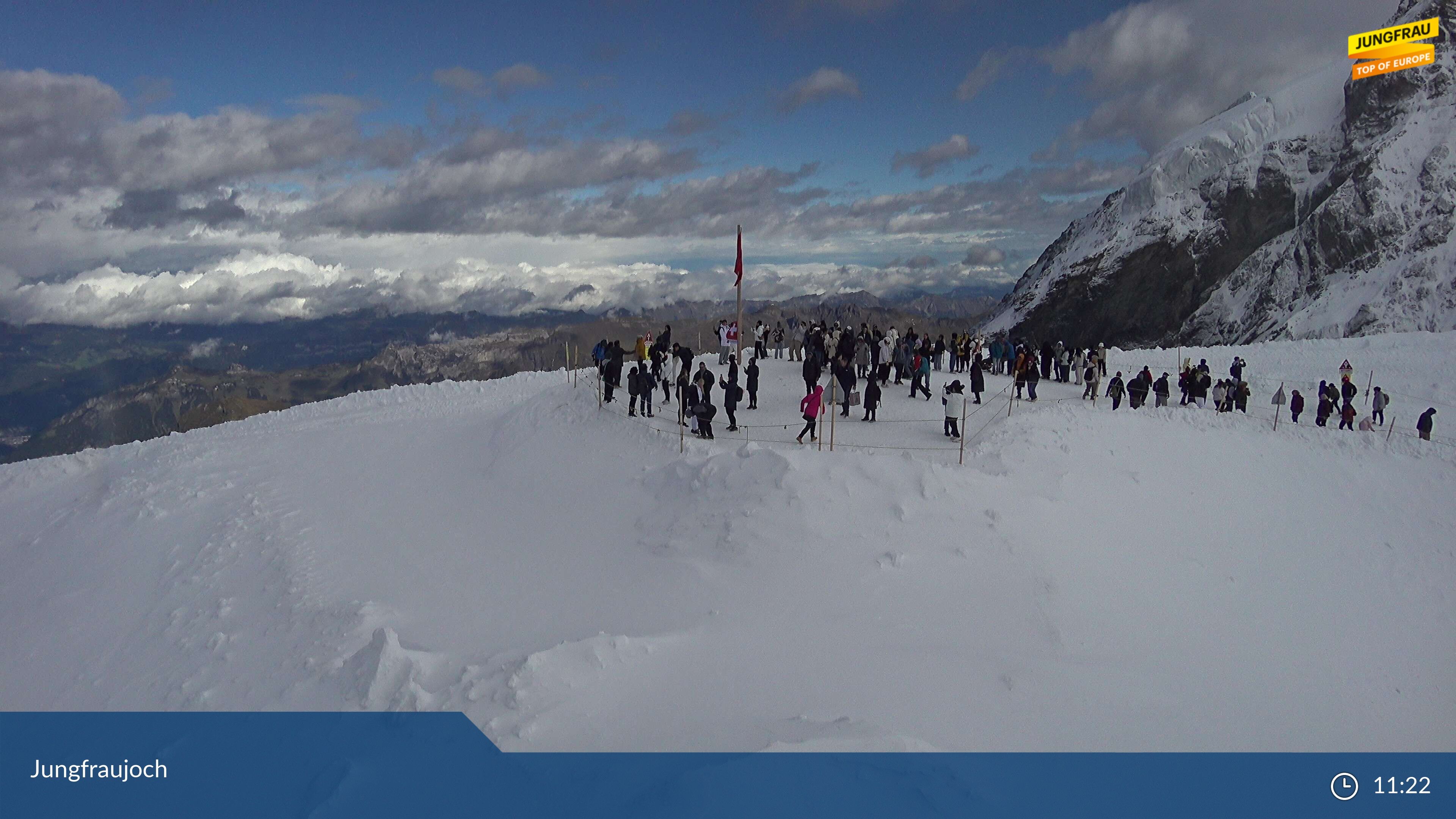 Lauterbrunnen: Jungfraujoch