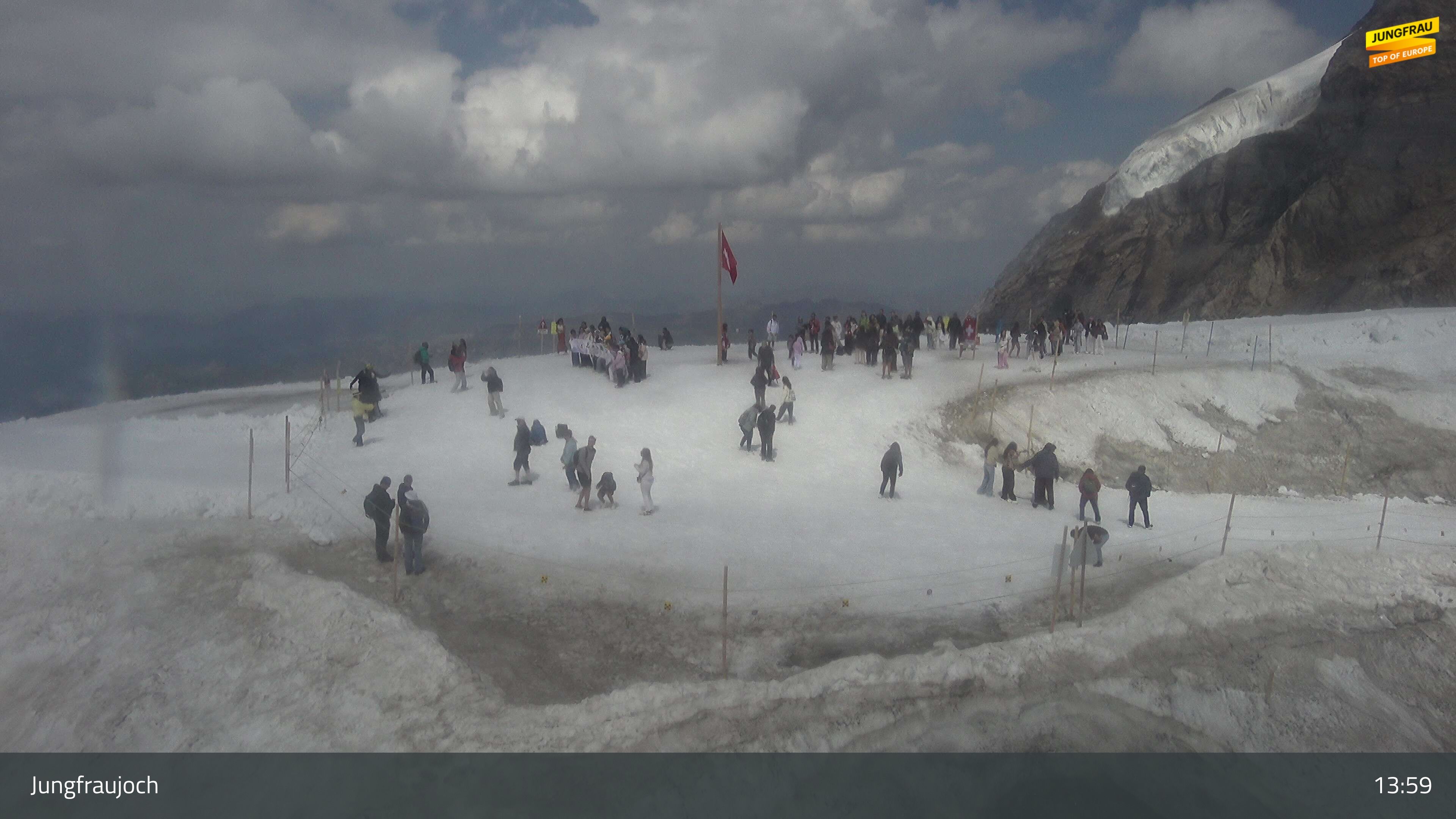 Lauterbrunnen › Südosten: Jungfraujoch - Gletscherhorn