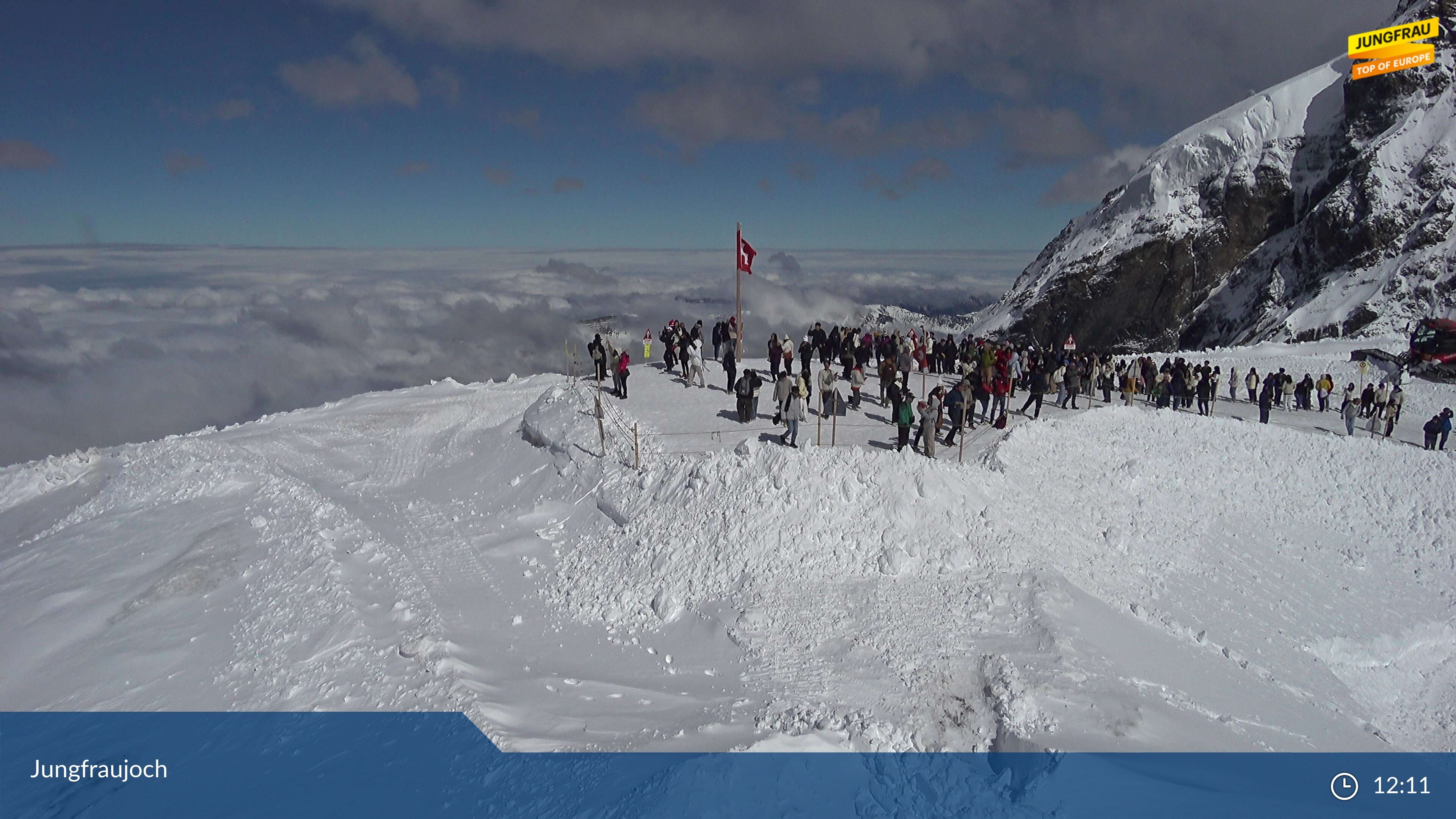 Lauterbrunnen: Jungfraujoch