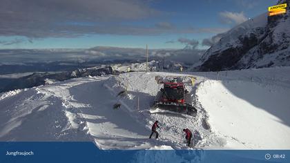 Lauterbrunnen: Jungfraujoch